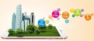 物業管理與社區治理 背景選擇與技術開發的關系